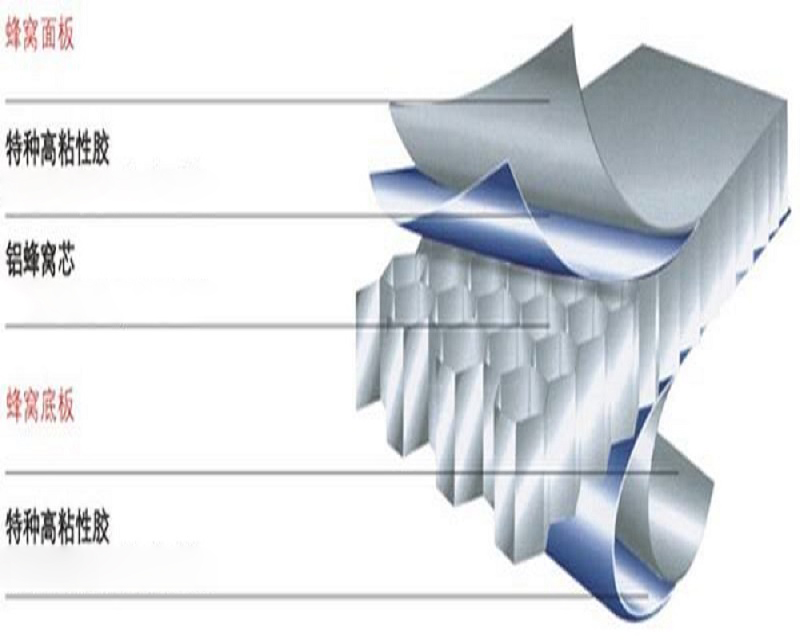 PO热熔胶膜/铝蜂窝板铝塑板粘结用改性热熔胶膜